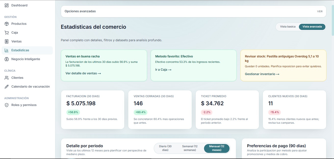 Pantalla de estadísticas de Veterlabs